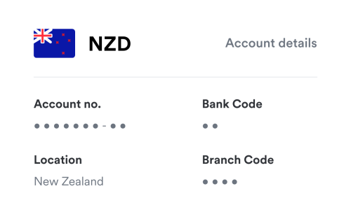 NZD